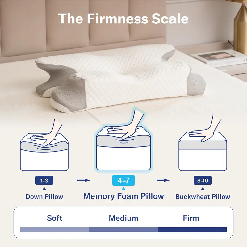 Ergonomic Memory Foam Cervical Pillow, Orthopedic Pillow for All‑Sleep Positions