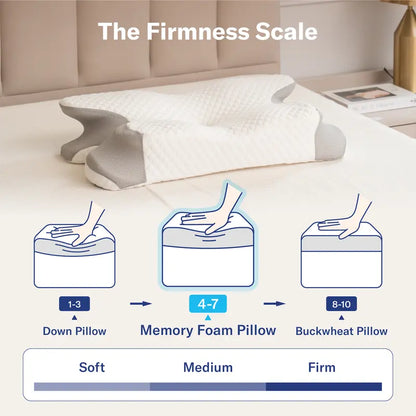 Ergonomic Memory Foam Cervical Pillow, Orthopedic Pillow for All‑Sleep Positions