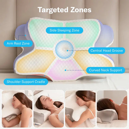 Ergonomic Memory Foam Cervical Pillow, Orthopedic Pillow for All‑Sleep Positions