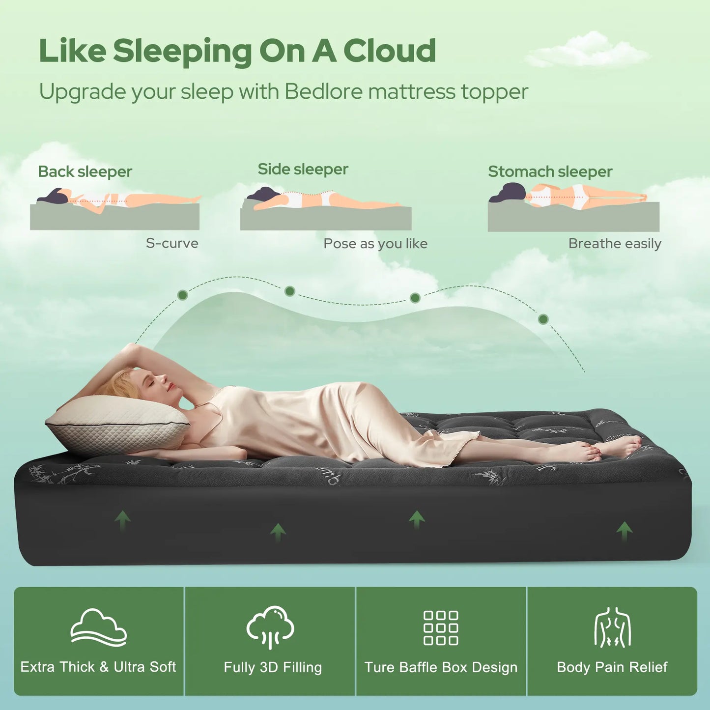 Bamboo-Fiber Cooling Thick Fitted Mattress Cover for Back Pain Relief